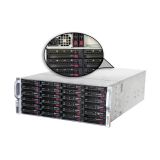 Видеорегистраторы для видеонаблюдения